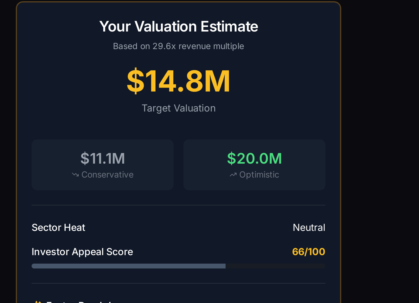 Deckmetric Valuation Calculator showing startup valuation estimate
